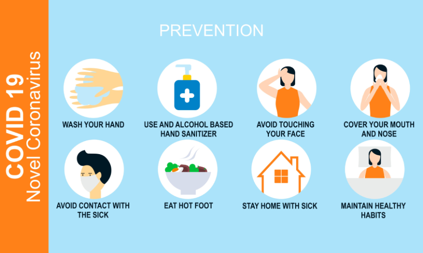Coronavirus (COVID-19) Prevention & Health Tips